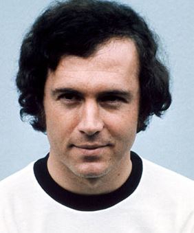 Profile photo of User